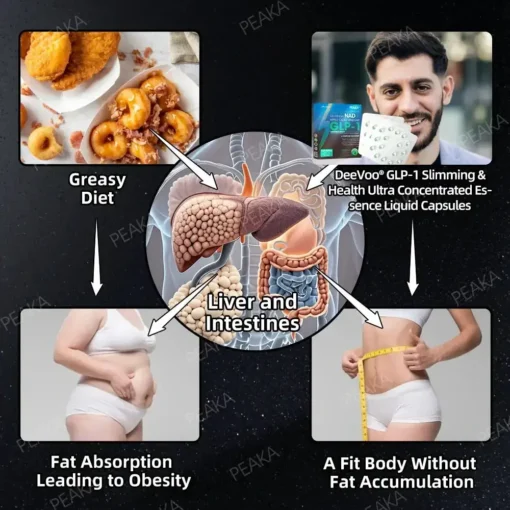 𝐏𝐄𝐀𝐊𝐀® 𝐆𝐋𝐏-𝟏 𝐒𝐥𝐢𝐦𝐦𝐢𝐧𝐠 & 𝐇𝐞𝐚𝐥𝐭𝐡 𝐔𝐥𝐭𝐫𝐚 𝐂𝐨𝐧𝐜𝐞𝐧𝐭𝐫𝐚𝐭𝐞𝐝 𝐄𝐬𝐬𝐞𝐧𝐜𝐞 𝐋𝐢𝐪𝐮𝐢𝐝 𝐏𝐞𝐚𝐫𝐥𝐬