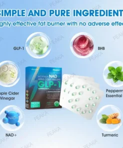 𝐏𝐄𝐀𝐊𝐀® 𝐆𝐋𝐏-𝟏 𝐒𝐥𝐢𝐦𝐦𝐢𝐧𝐠 𝐋𝐢𝐪𝐮𝐢𝐝 𝐏𝐞𝐚𝐫𝐥𝐬