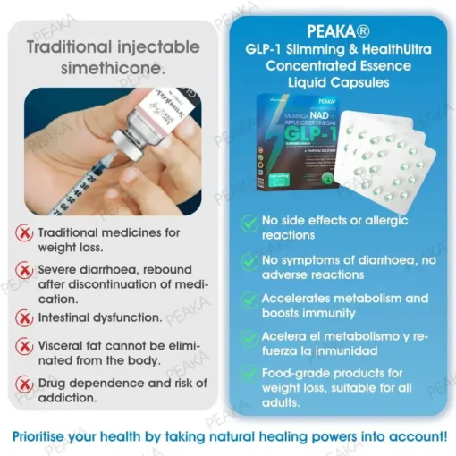 𝐏𝐄𝐀𝐊𝐀® 𝐆𝐋𝐏-𝟏 𝐒𝐥𝐢𝐦𝐦𝐢𝐧𝐠 𝐋𝐢𝐪𝐮𝐢𝐝 𝐏𝐞𝐚𝐫𝐥𝐬