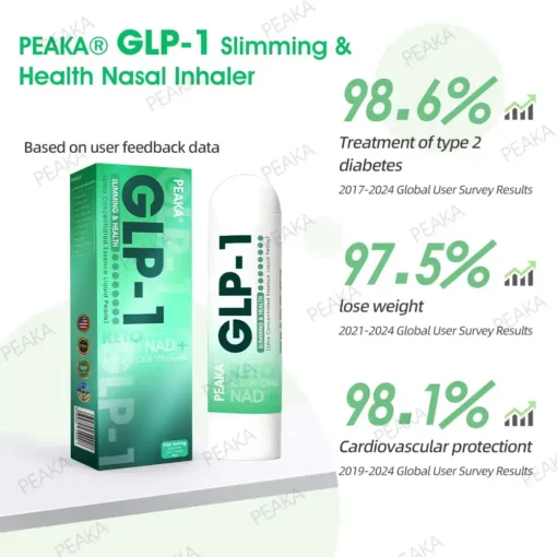 𝐏𝐄𝐀𝐊𝐀𝐑® 𝐆𝐋𝐏-𝟏 𝐒𝐥𝐢𝐦𝐦𝐢𝐧𝐠 & 𝐇𝐞𝐚𝐥𝐭𝐡 𝐍𝐚𝐬𝐚𝐥 𝐈𝐧𝐡𝐚𝐥𝐞𝐫