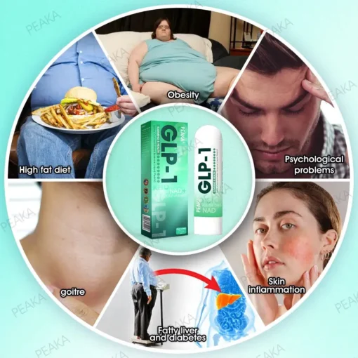 𝐏𝐄𝐀𝐊𝐀𝐑® 𝐆𝐋𝐏-𝟏 𝐒𝐥𝐢𝐦𝐦𝐢𝐧𝐠 & 𝐇𝐞𝐚𝐥𝐭𝐡 𝐍𝐚𝐬𝐚𝐥 𝐈𝐧𝐡𝐚𝐥𝐞𝐫