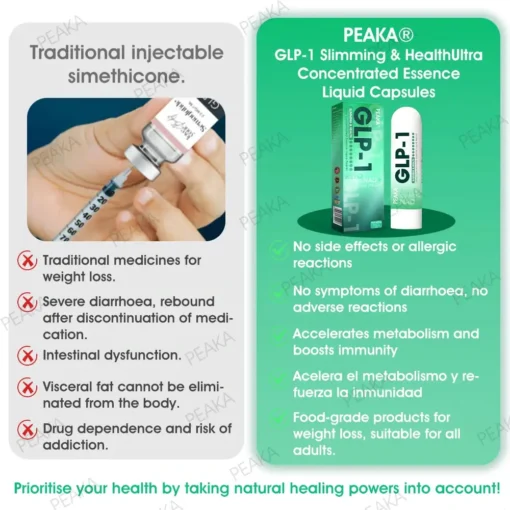 𝐏𝐄𝐀𝐊𝐀𝐑® 𝐆𝐋𝐏-𝟏 𝐒𝐥𝐢𝐦𝐦𝐢𝐧𝐠 & 𝐇𝐞𝐚𝐥𝐭𝐡 𝐍𝐚𝐬𝐚𝐥 𝐈𝐧𝐡𝐚𝐥𝐞𝐫